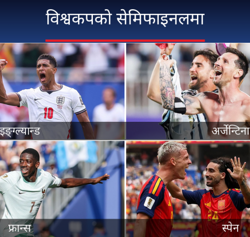 अर्जेन्टिना सेमिफाइनलमा, मेसीको ९ खेलको गोलयात्रामा पूर्णविरामः अन्तिम चारमा अर्जेन्टिना, इङ्गल्यान्ड, फ्रान्स र स्पेन