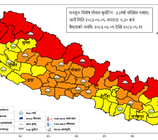 मौसम विभागले जारी गर्‍यो १५ जिल्लामा रेड अलर्ट